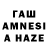 Дистиллят ТГК вейп IHOR TARAHETS